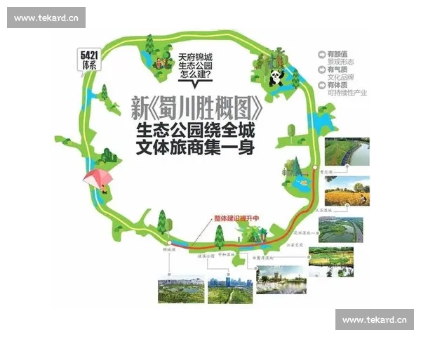 千骑竞速成都百公里绿道:穿越生态画卷的速度与诗意